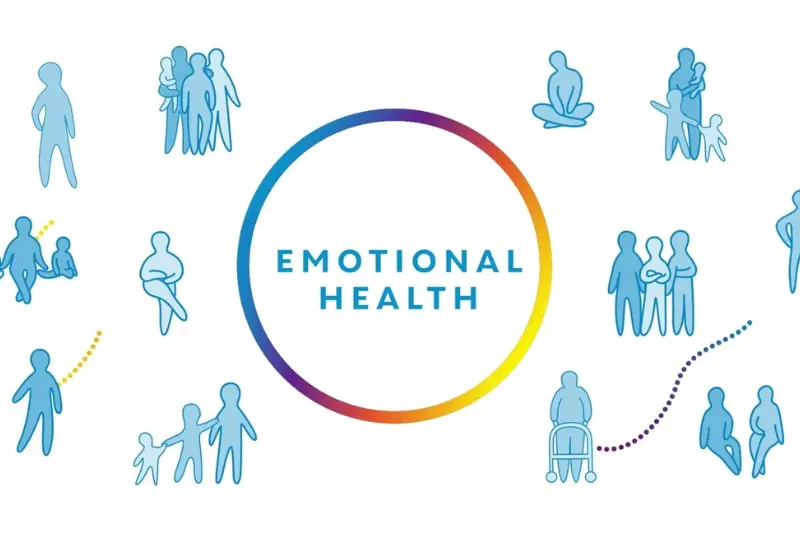 Emotional Health and Its Role in Wellness