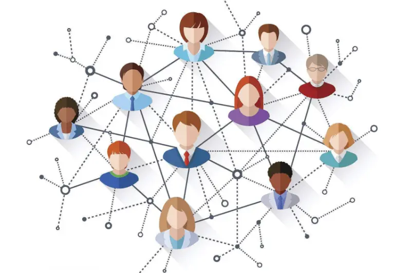 social connections and relationships